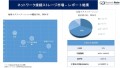 ネットワーク接続ストレージ