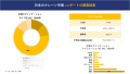 日本クレーン市場調査報告書