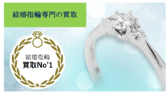 【2022年最新】リングオフ の口コミ