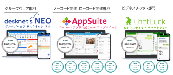 「BOXIL SaaS AWARD Summer 2025」受賞内容