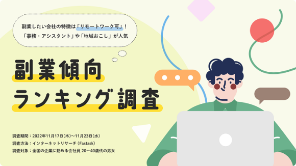 副業マッチングサービス『lotsful』、副業傾向調査を実施　 チャレンジしたい職種や副業したい企業の特徴は？？