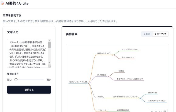 マインドマップ