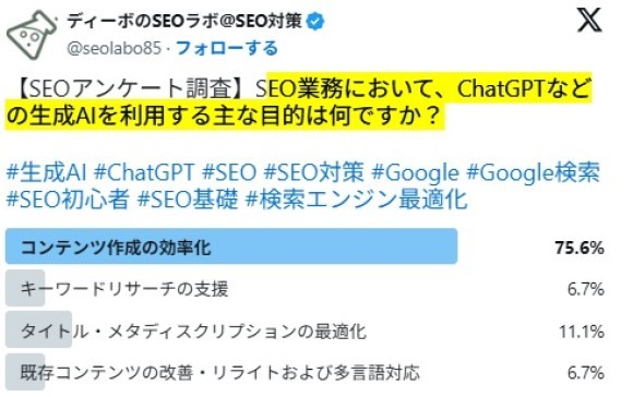生成AI活用に関するSEOアンケート調査結果
