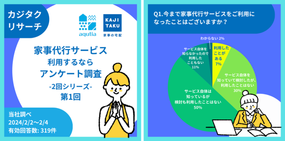 カジタク（アクティア）広報 Instagram 投稿（イメージ）