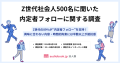 Z世代の89%が“内定者フォロー”を支持！ 一方で興味に合わない内容・時間的拘束には半数以上が抵抗感【Z世代社会人500名に聞いた内定者フォロー調査】