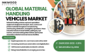 GLOBAL MATERIAL HANDLING VEHICLES MARKET FORECAST 2025-2032 - Inkwood Research