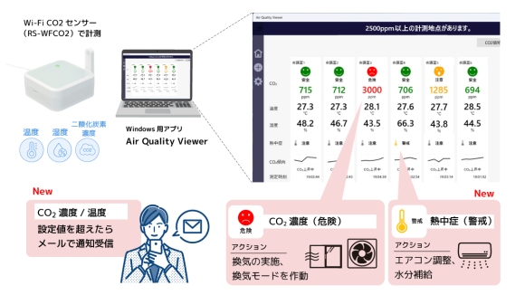 Air Quality Viewerイメージ