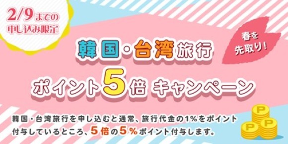 韓国・台湾旅行ポイント5倍キャンペーンバナー