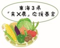 東海３県「食×農」応援基金