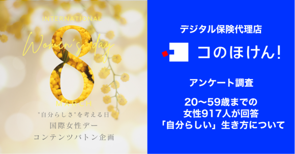 20〜59歳の女性971名が回答、自分らしさを％で表現すると「公的な場面」 35.41 ％、「私的な場面」では 69.85 ％｜デジタル保険代理店「コのほけん！」