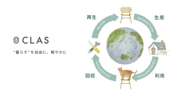 CLASを使うだけで循環型社会に貢献