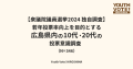 【衆議院議員選挙2024 独自調査】若年投票率向上を目的とする広島県なおの10代・20代の投票意識調査（N=346）