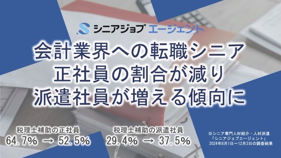 会計業界へのシニアの就業状況調査結果、税理士補助は正社員が減り派遣社員が増える傾向に