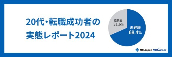 MS-Japanが「20代の転職成功者の実態レポート」を発表。決定年収は平均406万円で約7割が未経験職種への転職