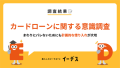 カードローンの利用を秘密にしている人はどれくらい？バレないためにも計画的な借り入れが大切～暮らしの情報メディア「イーデス」が「カードローンに関する意識調査」を実施～