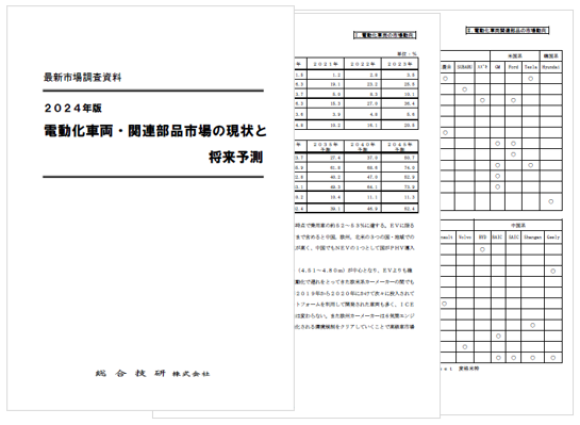 総合技研　電動化車両・関連部品市場の現状と将来予測
