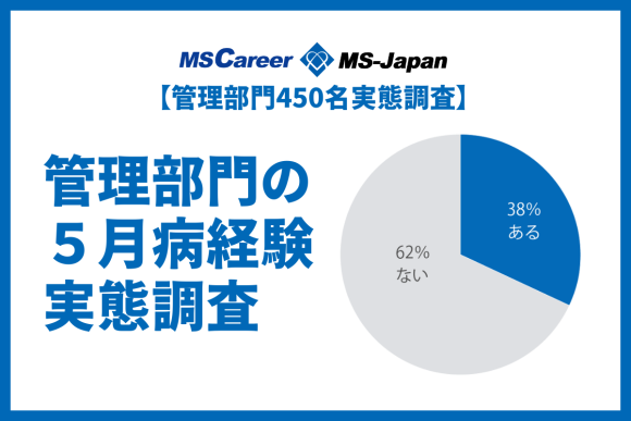 管理部門の「4割」が5月病を経験！【管理部門の５月病経験実態調査】を株式会社MS-Japanが発表