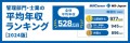 【年収ランキング2024】1位は「公認会計士（977万）」！全体平均は528万円で前年より1万円減少。【管理部門・士業の平均年収ランキング［2024］】