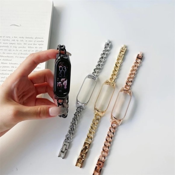 シャオミバンド