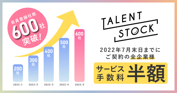 タレント写真のサブスク「TALENT STOCK（タレントストック）」、 会員登録社数は毎月右肩上がり、累計600社を突破！