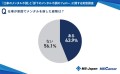 MS-Japanが「メンタル不調」調査公開。「約4割」が「部下のメンタル不調」経験