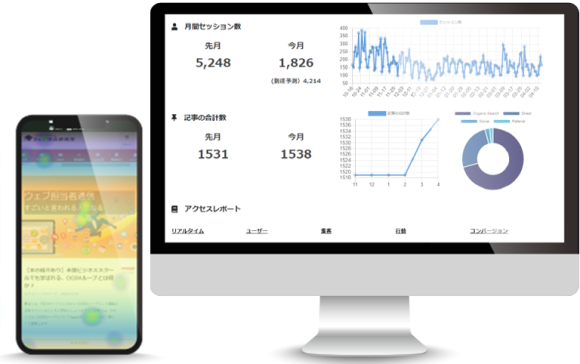 QAアップデート