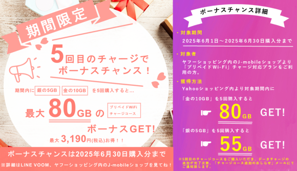 ボーナスチャンス