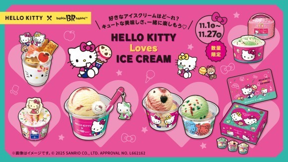 HELLO KITTY Loves ICE CREAM