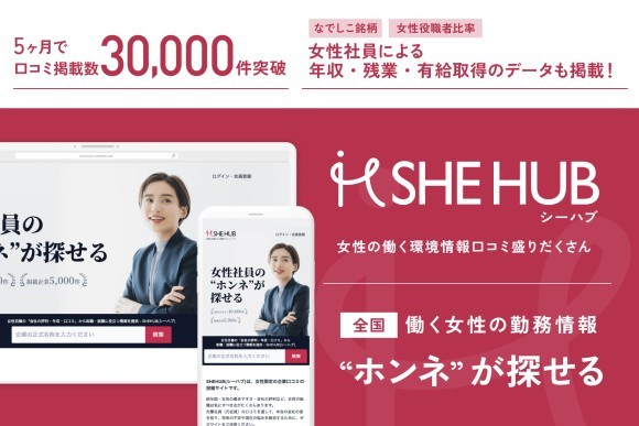 女性向け口コミ転職サイト『SHEHUB (シーハブ) 』 リリースから5ヶ月で口コミ数3万件を突破