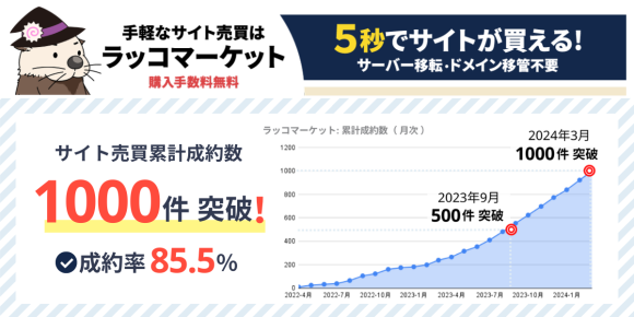ラッコマーケット：累計成約数1000件突破！