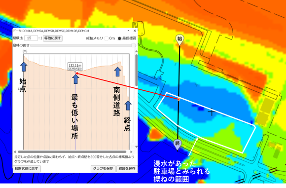 富士山静岡空港の標高を示す図（地理院地図に追記）