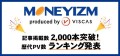 マネーイズム 記事掲載数2,000本突破 歴代PV数ランキング発表