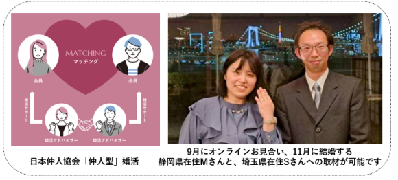 日本仲人協会の特徴および移住婚した会員様