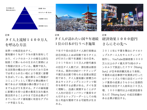 【2022年10月最新版】タイ人観光客