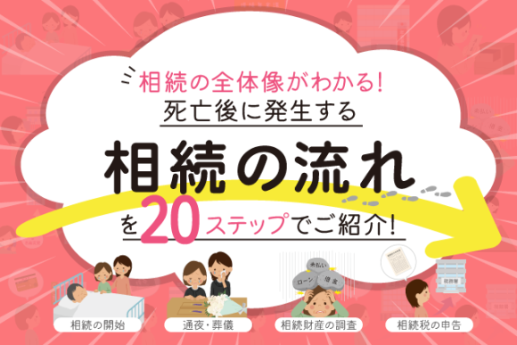 遺産相続手続まごころ代行センターは、このたび公式サイトにて、「相続の全体像（流れ）」を紹介する新たな記事を公開いたしました。