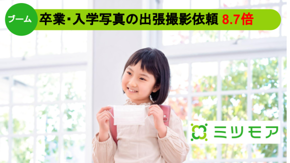 卒業・入学写真の出張撮影が好調　 3月の撮影依頼が前月比8.7 倍