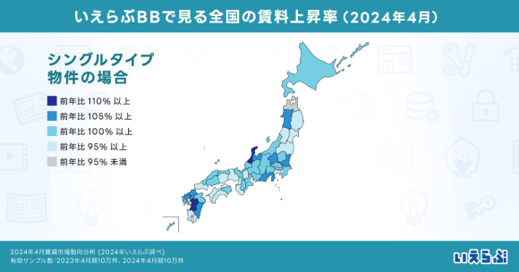 31都道府県でシングル向け賃料が上昇。石川県、熊本県では2桁の伸び！｜2024年4月賃貸市場動向分析（いえらぶ調べ）