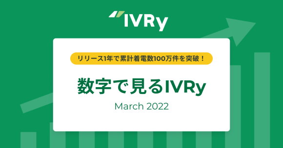 インフォグラフィックス「数字で見るIVRy」