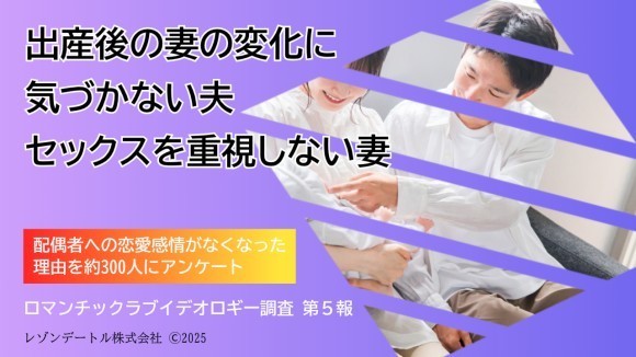 ロマンチックラブイデオロギー調査_第5回