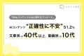 全国500人に意識調査　ユーザーが最も求めるのは“わかりやすさ・正確性・実用性”　株式会社しかくいまるが調査