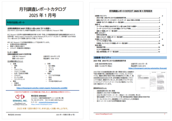 月刊調査レポートカタログ　2025年1月号