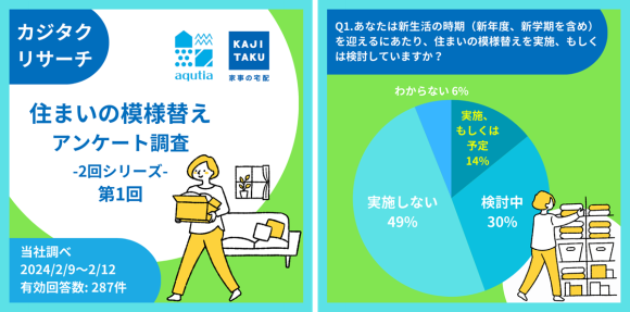 カジタク（アクティア）広報 Instagram 投稿（イメージ）