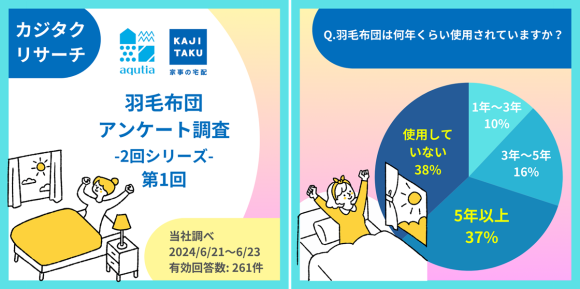 カジタク（アクティア）広報 Instagram 投稿（イメージ）