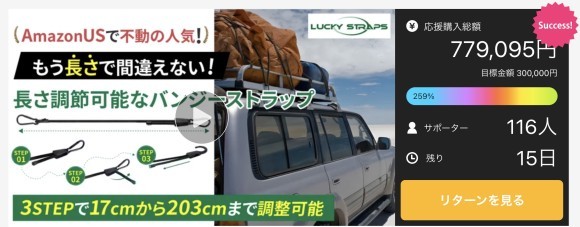 クラウドファンディング100名突破画像