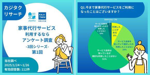 カジタク（アクティア）広報 Instagram 投稿（イメージ）