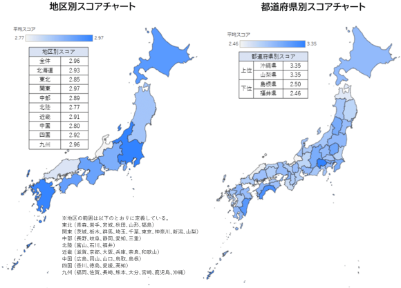 現在の業況 地区別／都道府県別スコアチャート