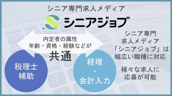 シニア専門求人メディアでは幅広い職種に鯛尾しており税理士補助と同じ属性の人が会計入力や経理でも内定