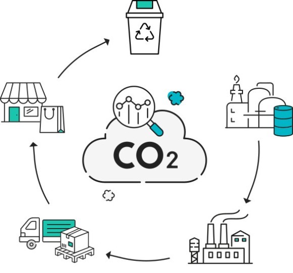 ©1996-2024 MITSUI & CO., LTD.