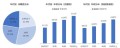 MS-Japanが「転職希望者レポート：2024年4~6月」発表。経理・人事・法務等の中途採用の最新傾向を解説