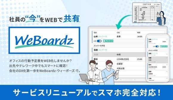 WeBoardz(ウィーボーズ)